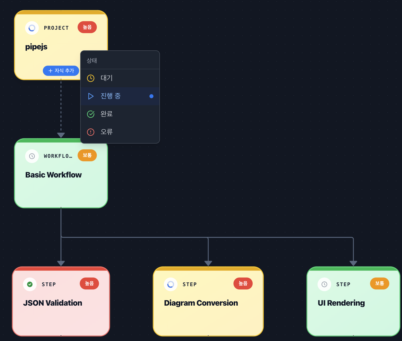 노드 상태 변경
