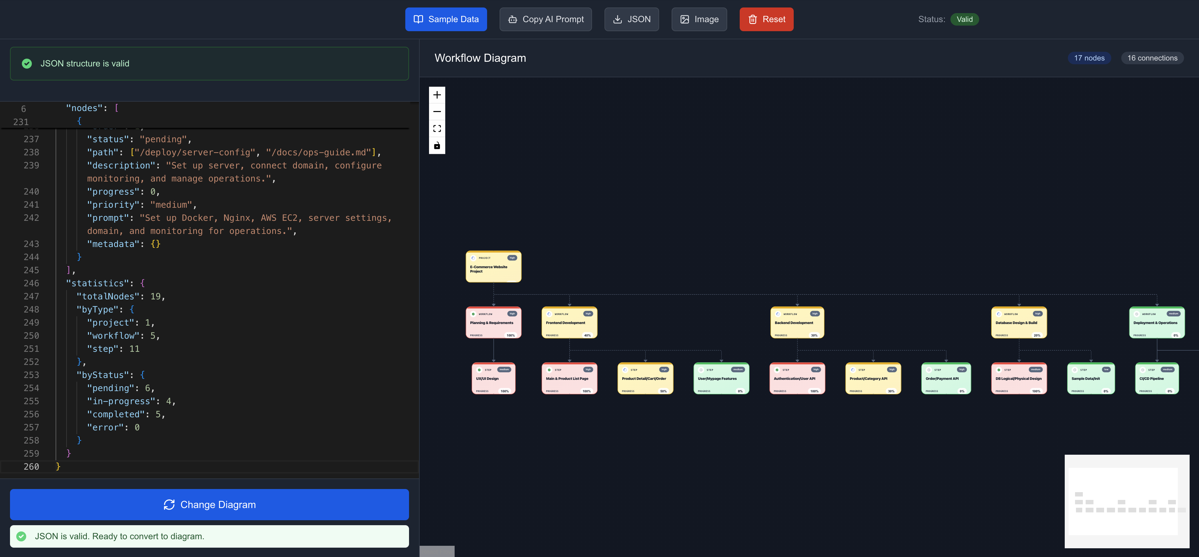 다이어그램 화면